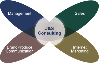 J&SConsultingのユニークポイント